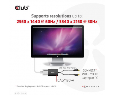 Club3D adaptér Mini DP na Dual Link DVI, HDCP OFF version for Apple Cinema Displays Active Adapter