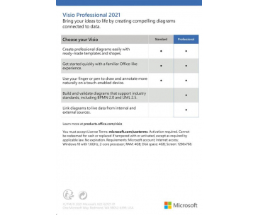 Visio Pro 2021 SK