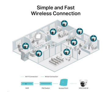 TP-Link VIGI C440(2.8mm), 4MP, Turret, PoE, IR 30m, Micro SD card