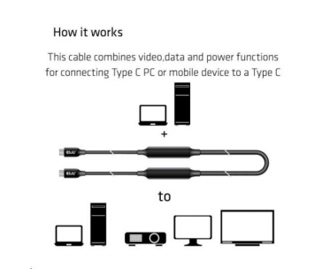 Club3D Kabel USB 3.2 Gen2 Type-C to C Active Bi-directional (M/M) 8K60Hz, 5m