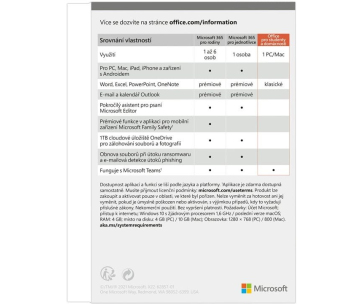 Office Home and Student 2021 ESD (pro domácnosti)