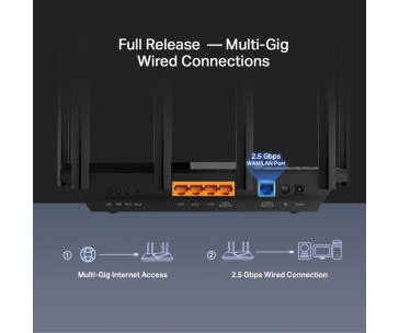 TP-Link Archer AX72 Pro OneMesh/EasyMesh WiFi6 router (AX5400,2,4GHz/5GHz,4xGbELAN,1x2,5GbELAN/WAN,1xUSB3.0)