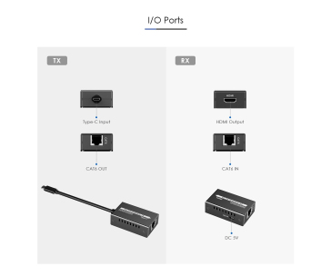 PremiumCord USB-C na HDMI extender přes patch kabel Cat5e/6/6a 4K@60Hz na 60m