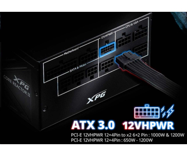 ADATA XPG zdroj CORE REACTOR II 1200W, 80+ GOLD, Plně Modularní, ATX 3.0