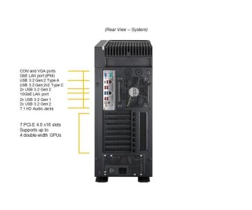 BUNDLE SUPERMICRO A+ Workstation AS -5014A-TT