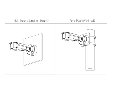 Dahua IPC-PFW5849-A180-E2-ASTE-0360B, IP kamera, 2x 4MPx, Dual 1/1.8" CMOS, objektiv 3.6 mm, IR<40, IP67