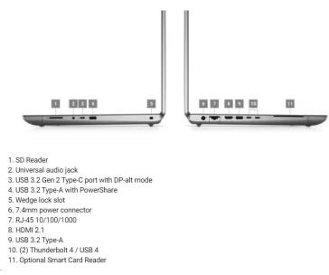 DELL NTB Precision 7780/i9-13950HX/32GB/1TB SSD/17" FHD/IR Cam & Mic/Nvidia RTX 3500/Backlit Kb/W11P/3Y PS NBD