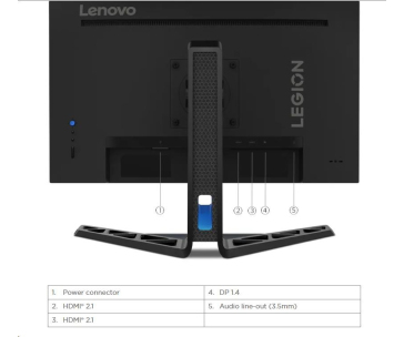 LENOVO LCD Legion R25i-30 - 24.5",16:9,IPS,1920x1080,400 cd/m2,1000:1,0.5-5ms,HDMI,DP,VESA,PIVOT,3Y