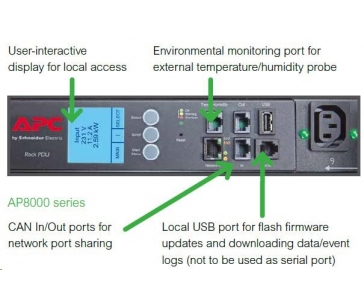 APC Rack PDU 2G, Metered-by-Outlet, ZeroU, 16A, 230V, (21)C13 & (3)C19, IEC-309 16A 2P+N 3m