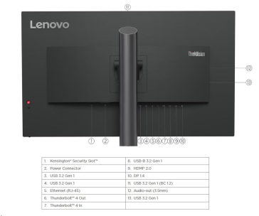 LENOVO LCD P32p-30 - 31,5”,IPS,matný,16:9,3840x2160,178/178,4ms/6ms,250cd/m2,1000:1,HDMI,DP,USBC,RJ45,USBHub,Pivot,VESA