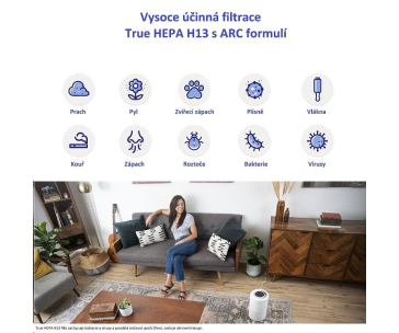 BAZAR - Levoit Core300S SMART - Inteligentní čistička vzduchu