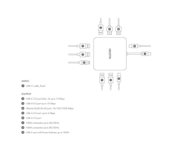 DICOTA USB-C 10-in-1 Docking Station 8K HDMI PD 100W