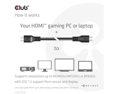 Club3D Kabel HDMI, Ultra Rychlý HDMI™ Certifikovaný Cable, 4K120Hz/ 8K60Hz, 7.5m