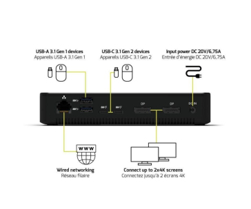 PORT dokovací stanice 9v1 THUNDERBOLT 2x 4K, 2x DP, RJ45, 3x USB-A, 2x USB-C, USB-C 65W, 3,5