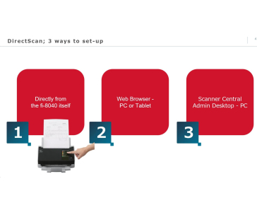 FUJITSU-RICOH skener Fi-8040 A4, průchodový, 40ppm, 600dpi, LAN RJ45-1000, USB 3.2,ADF 50listů, 6000listů za den