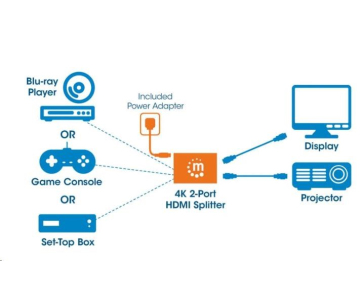 MANHATTAN Splitter HDMI 2 porty, 4K@30Hz, černá