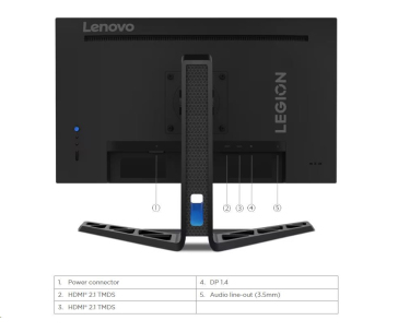 LENOVO LCD Legion R25f-30 - 24,5",16:9,VA,1920x1080,380 cd/m2,3000:1,0.5-7ms,HDMI,DP,VESA,PIVOT,3Y