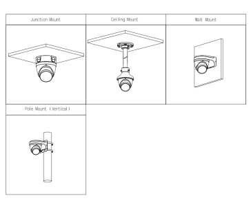 Dahua IPC-HDW5541T-ZE-27135, IP kamera, 5Mpx, 1/2,7" CMOS, objektiv 2,7-13,5 mm, IR<40, IP67