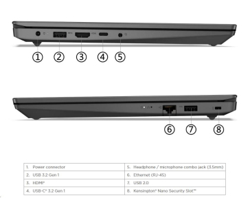 LENOVO NTB - V15 G4 IRU - i5-13420H,15.6" FHD TN,8GB,512SSD,HDMI,Int. Intel UHD,Business Black,W11P,2Y CC