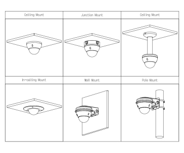 Dahua IPC-HDBW5442E-ZHE-2712-DC12AC24V, IP kamera, 4Mpx, 1/1,8" CMOS, objektiv 2,7-12 mm, IR<40, IP67, IK10