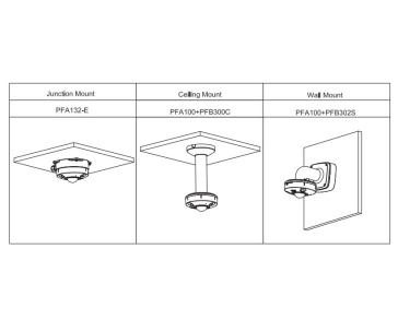 Dahua IPC-EBW8842-AS, IP kamera, 8Mpx, 1/1.7" CMOS, objektiv 1,85 mm, IR<10, IP67, IK10