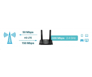 TP-Link TL-MR100 WiFi4 router (N300, 4G LTE, 2,4GHz, 1x100Mb/s LAN, 1x100Mb/s LAN/WAN, 1xmicroSIM)