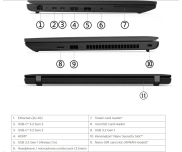 LENOVO NTB ThinkPad L14 Gen 4 - AMD Ryzen 5 PRO 7530U,14" FHD IPS,8GB,512SSD,HDMI,Int. AMD Radeon,cam,W11P,3Y Onsite