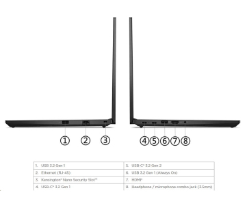 LENOVO NTB Thinkpad E14 G5 - AMD Ryzen 7 7730U,14" WUXGA IPS,16GB,1TSSD,HDMI,Int. AMD Radeon,W11P,3Y Onsite
