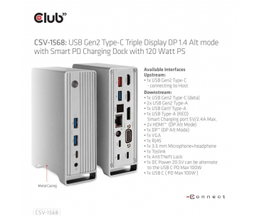 Club3D Dokovací stanice USB-C, Triple Display DP 1.4 Alt mode Displaylink Dynamic PD Charging Dock with 120 Watt PS