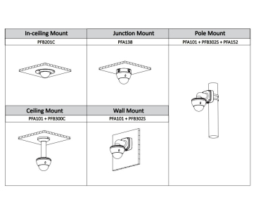 Dahua IPC-HDBW5831E-ZE-2712, IP kamera, 8Mpx, 1/2.5” CMOS, objektiv 2,7-12 mm, IR<50, IP67, IK10