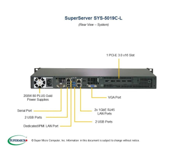 BUNDLE SUPERMICRO SuperServer 5019C-L