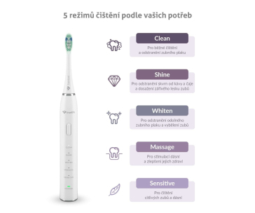 TrueLife SonicBrush Clean30 White