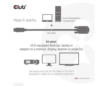 Club3D kabel DP na VGA, M/M, 2m, 28 AWG