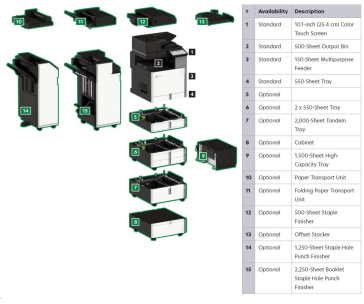 LEXMARK tiskárna CX961se MFP HV EMEA, A3, 35ppm