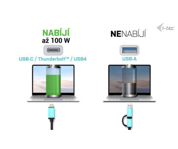 i-tec USB 3.0 / USB-C / Thunderbolt Dual Display Docking Station + PD 100W