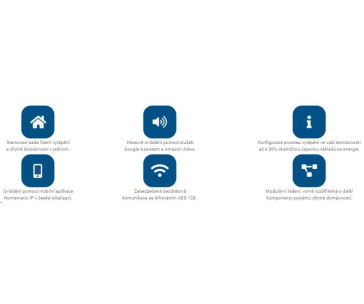 Homematic IP HmIP-SET1 sada vytápění (byt 1+1)