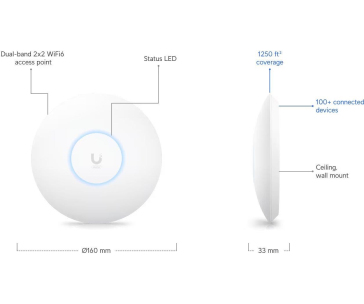 UBNT U6+ - UniFi 6+ Access Point - bez PoE adaptéru