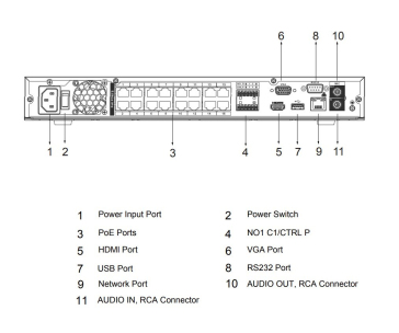 Dahua NVR4216-16P-4KS3, NVR, 16×IP, 12Mpx, 80Mbps (160Mbps bez AI), H.265+, 2× HDD, 4K-HDMI, 1× LAN, 16× PoE