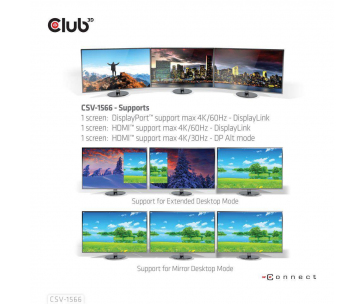 Club3D Dokovací stanice USB-C, Triple Display DP Alt mode Displaylink Dynamic PD Charging Dock with 120 Watt PS