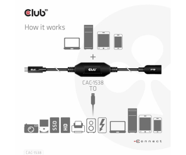 BAZAR - Club3D Kabel USB-C na USB-A, Aktivní adaptér/kabel, 5 Gbps (M/F), 10m - Rozbaleno (Komplet)