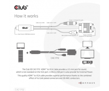 Club3D kabel HDMI na VGA, M/M, 28AWG, 2m