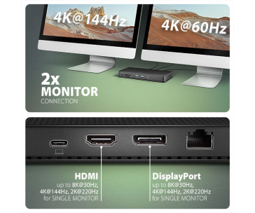 AXAGON HMC-U4, USB4 40Gbps dock, 3x USB-A, 2x USB-C, HDMI & DP 8K/30Hz, RJ-45, SD/mSD, audio, PD 100W, kabel USB-C 80cm