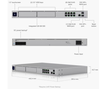 UBNT UDM-Pro-MAX Dream Machine Pro Max