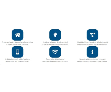 Homematic IP HmIP-SET5 sada osvětlení Homematic IP (s možností stmívání)