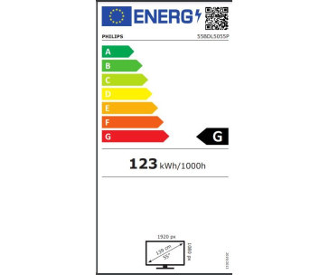 Philips LED display 55BDL5055P