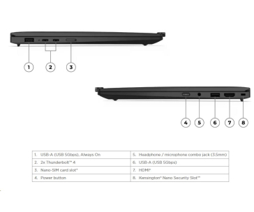 LENOVO NTB ThinkPad X1 Carbon Gen 12 - Ultra 7 155U,14" 2.8K IPS Touch,32GB,1TSSD,HDMI,Int. Intel,W11P,3Y Premier