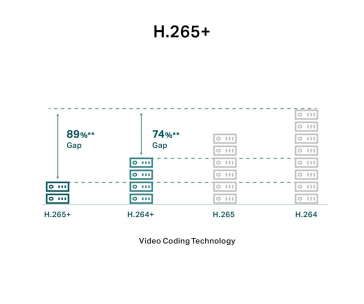 TP-Link VIGI C340I(6mm), 4MP, Bullet, PoE, IR 30m