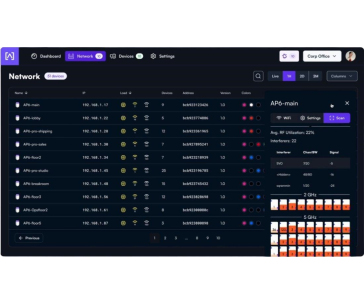 Alta Labs CONTROL, Lokální network controller