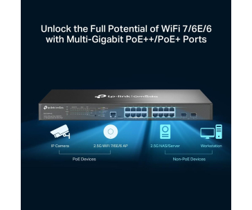 TP-Link OMADA JetStream switch SG3218XP-M2 (16x2,5GbELAN, 2xSFP+, 8xPoE+, 240W, 2xConsole)