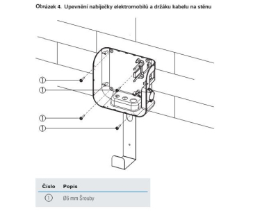 Eaton Držák kabelu pro nabíjecí stanice GMB nebo GMH